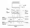 Fig. 08 - SYSTEM FOR PROCESSING A DIGITAL IMAGE USING TWO OR MORE DEFINED REGIONS