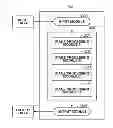 Fig. 01 - Image processing apparatus and image processing method that calculate a number of pixels, required for outputting a size of an output image, according to obtained processing parameters and a predetermined processing order