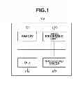 Fig. 02 - Image processing apparatus and image processing method that calculate a number of pixels, required for outputting a size of an output image, according to obtained processing parameters and a predetermined processing order