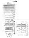 Fig. 06 - Image processing apparatus and image processing method that calculate a number of pixels, required for outputting a size of an output image, according to obtained processing parameters and a predetermined processing order