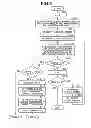 Fig. 07 - Image processing apparatus and image processing method that calculate a number of pixels, required for outputting a size of an output image, according to obtained processing parameters and a predetermined processing order