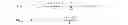 Fig. 04 - Multiple LP mode fiber designs for mode division multiplexing