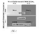 Fig. 06 - Multiple LP mode fiber designs for mode division multiplexing