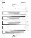 Fig. 04 - Method and system for video event detection for contextual annotation and synchronization