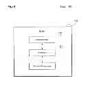 Fig. 05 - Method and system for video event detection for contextual annotation and synchronization