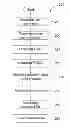 Fig. 01 - Method and apparatus for generating thumbnail file