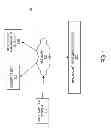Fig. 02 - Broadcast management system