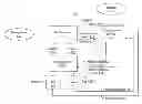 Fig. 01 - Method and system for altering the presentation of recorded content