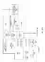 Fig. 10 - Method and system for altering the presentation of recorded content