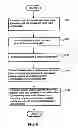 Fig. 09 - SCENE SCHEDULING SYSTEM, SCENE SCHEDULING METHOD, AND RECORDING MEDIUM THEREOF