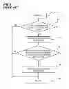 Fig. 06 - Image forming apparatus having tone density correction
