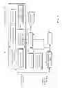 Fig. 03 - Image forming apparatus and printing method