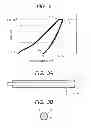 Fig. 03 - Developing unit and electrophotographic image forming apparatus