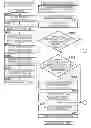 Fig. 01 - Image forming apparatus