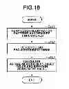 Fig. 11 - Image forming apparatus