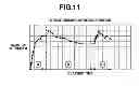 Fig. 12 - Image forming apparatus