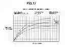 Fig. 18 - Image forming apparatus