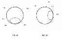 Fig. 09 - Distribution system and method