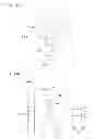Fig. 12 - Tip dresser