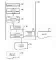 Fig. 01 - Information processing for executing pre-press and press processes