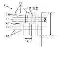 Fig. 01 - Turbine rotor blade root attachments