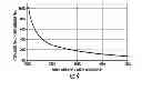 Fig. 10 - AIRFOIL AND METHOD FOR MANUFACTURING AN AIRFOIL