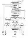 Fig. 04 - Priming Protection