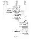Fig. 05 - Priming Protection