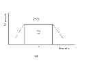 Fig. 02 - NOVEL METHOD OF IMPROVING THE MECHANICAL PROPERTIES OF POWDER METALLURGY PARTS BY GAS ALLOYING