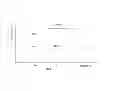 Fig. 04 - NOVEL METHOD OF IMPROVING THE MECHANICAL PROPERTIES OF POWDER METALLURGY PARTS BY GAS ALLOYING