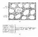 Fig. 02 - Low-cost double-main-phase Ce permanent magnet alloy and its preparation method