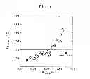 Fig. 02 - STEEL FOR WELDED STRUCTURE AND PRODUCING METHOD THEREOF