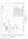 Fig. 02 - Titanium alloys including increased oxygen content and exhibiting improved mechanical properties