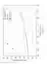 Fig. 04 - Titanium alloys including increased oxygen content and exhibiting improved mechanical properties