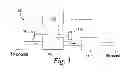 Fig. 02 - EMISSIONS AFTERTREATMENT COMPONENT RECOVERY SYSTEM AND METHOD