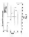 Fig. 04 - EMISSIONS AFTERTREATMENT COMPONENT RECOVERY SYSTEM AND METHOD