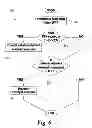 Fig. 07 - EMISSIONS AFTERTREATMENT COMPONENT RECOVERY SYSTEM AND METHOD