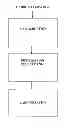Fig. 01 - SYSTEMS, METHODS AND COMPOSITIONS FOR THE PRODUCTION OF SILICON NITRIDE NANOSTRUCTURES