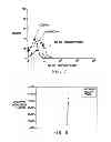 Fig. 07 - Method of imaging osteoarthritis using a folate conjugate