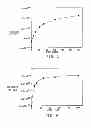 Fig. 04 - Vitamin-targeted imaging agents