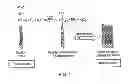 Fig. 02 - Materials and Methods Relating to Cardiovascular Imaging
