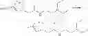 Fig. 87 - METHODS OF PREPARING TRIAZOLE-CONTAINING RADIOIODINATED COMPOUNDS