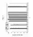 Fig. 06 - Sincalide Formulations