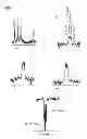 Fig. 02 - Imaging agents and methods of use thereof