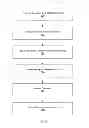 Fig. 08 - CONTAINER WITH CONCENTRATED SUBSTANCE AND METHOD OF USING THE SAME