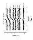 Fig. 06 - Reactive Oxidative Species Generating Materials and Methods of Use