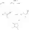 Fig. 271 - Inhibitors