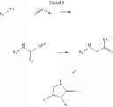 Fig. 273 - Inhibitors