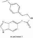 Fig. 40 - Inhibitors