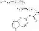 Fig. 48 - Inhibitors